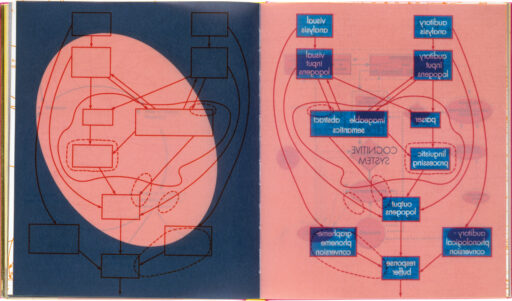 CoMa, Amsterdam | New York - Peter_halley_172
